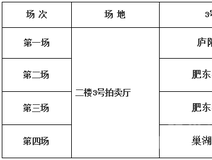 土地招拍挂