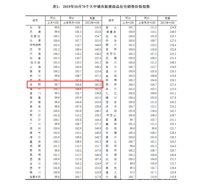 QQͼ20191115095509.png