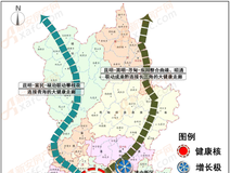 楼盘速递