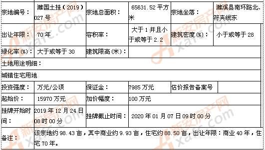 人口达到多少可以申请自然村_考驾照眼睛要达到多少(2)