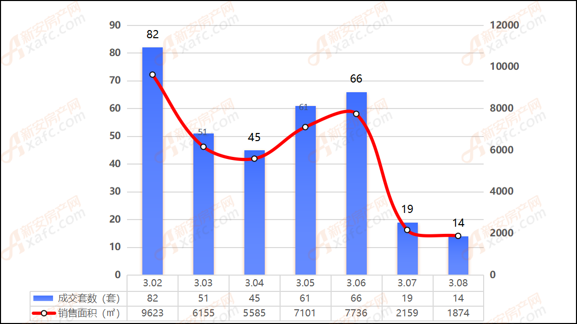 芜湖市南陵县2020年gdp增速_酒都遵义的2020年一季度GDP出炉,在贵州省内排名第几(3)