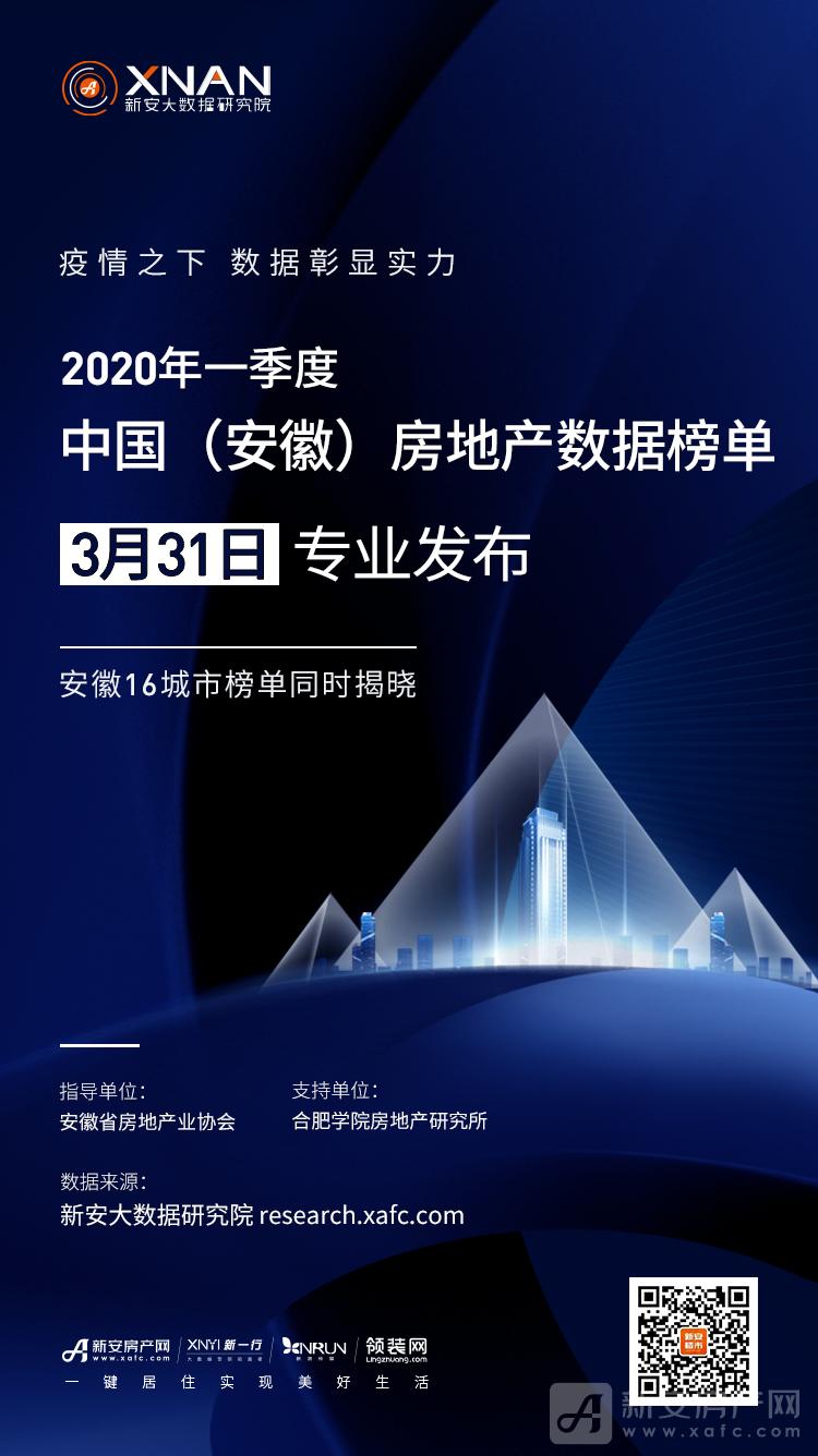 宣城gdp2020_宣城、蚌埠、铜陵、池州,2020年第一季度人均GDP数据