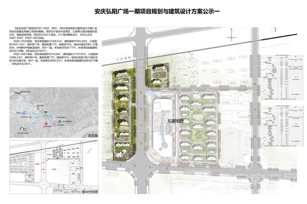 安庆弘阳广场2个地块规划出炉9栋住宅共952户