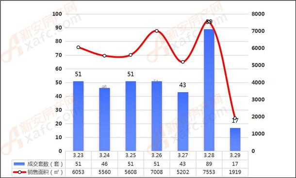 2021芜湖市鸠江区人均gdp_深圳广州 退步 ,无锡南京赶超,江苏的 胜利(3)