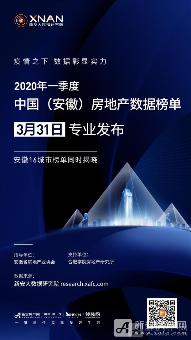 2020一季度安徽城市_武术之城沧州市的2020年前三季度GDP出炉,追上芜湖还需多久?(2)